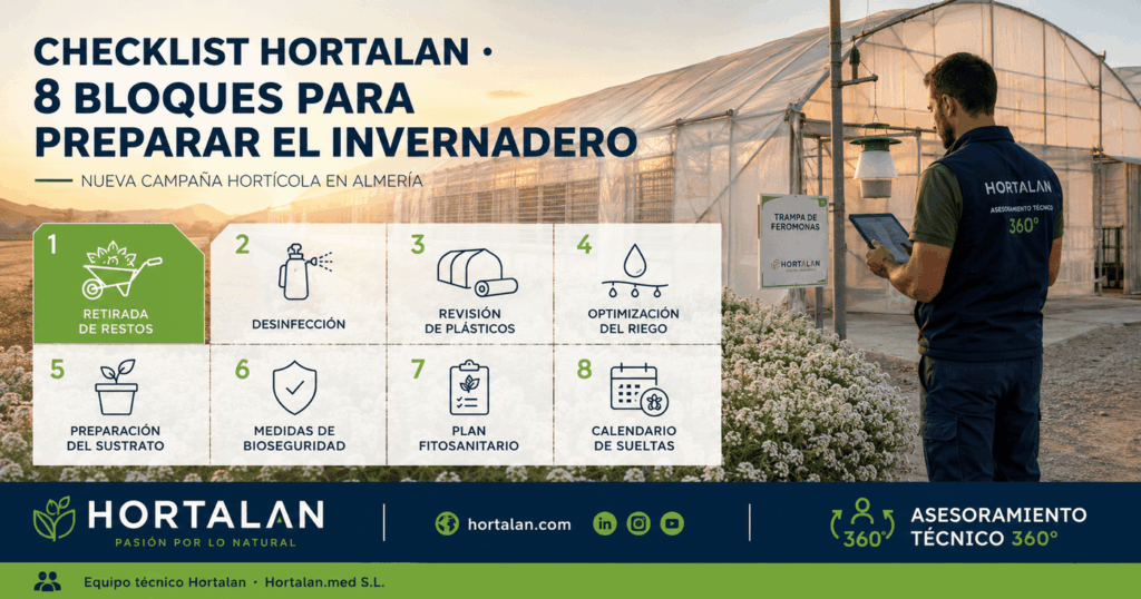 Cómo preparar el invernadero para la nueva campaña hortícola